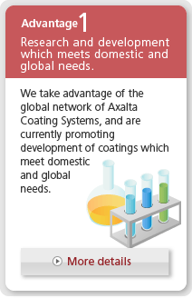 Advantage 1: Research and development which meets domestic and global needs. We take advantage of the global network of DuPont Performance Coatings, and are currently promoting development of coatings which meet domestic and global needs.