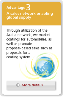 Advantage 3: A sales network enabling global supply. Through utilization of the DuPont network, we market coatings for automobiles, as well as promote proposal-based sales such as proposals for a coating system.